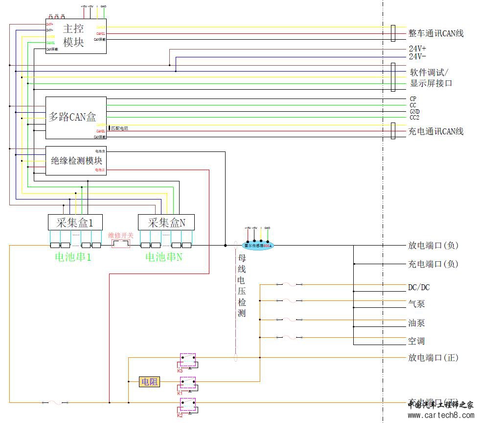 BMS控制图.jpg