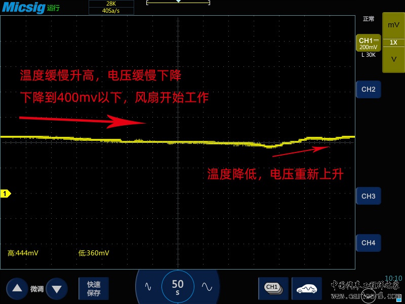 3汽修示波器测量汽车冷却液温度传感器信号及分析.jpg