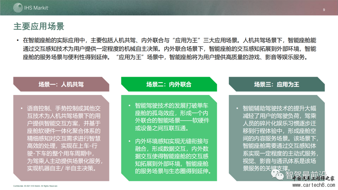 IHS 智能座舱市场与技术发展趋势研究w9.jpg