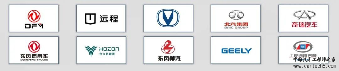 智能网联汽车顶层支撑架构解读w4.jpg
