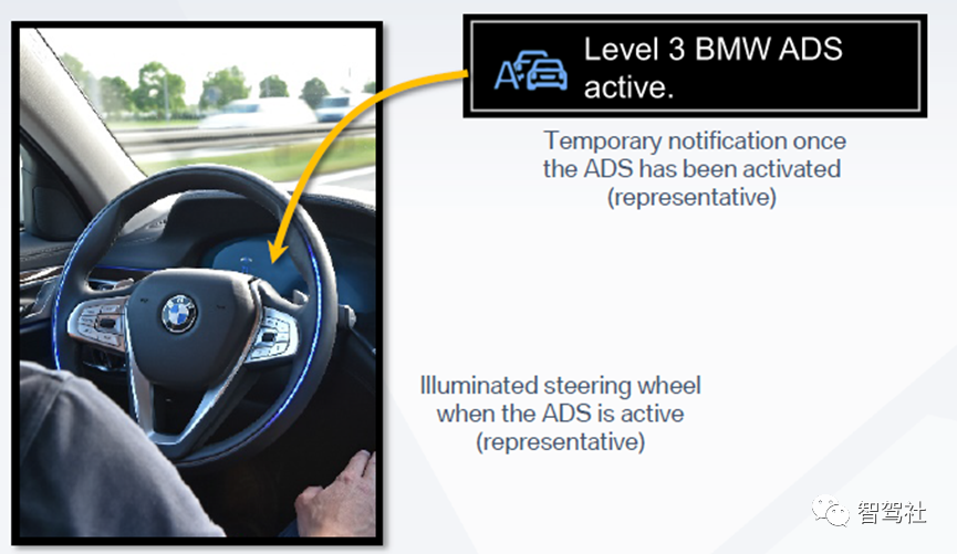 近4万字看BMW L3智能驾驶系统w6.jpg