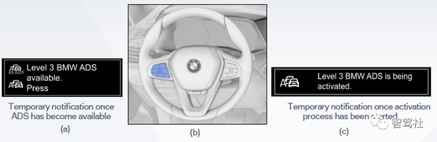 近4万字看BMW L3智能驾驶系统w8.jpg