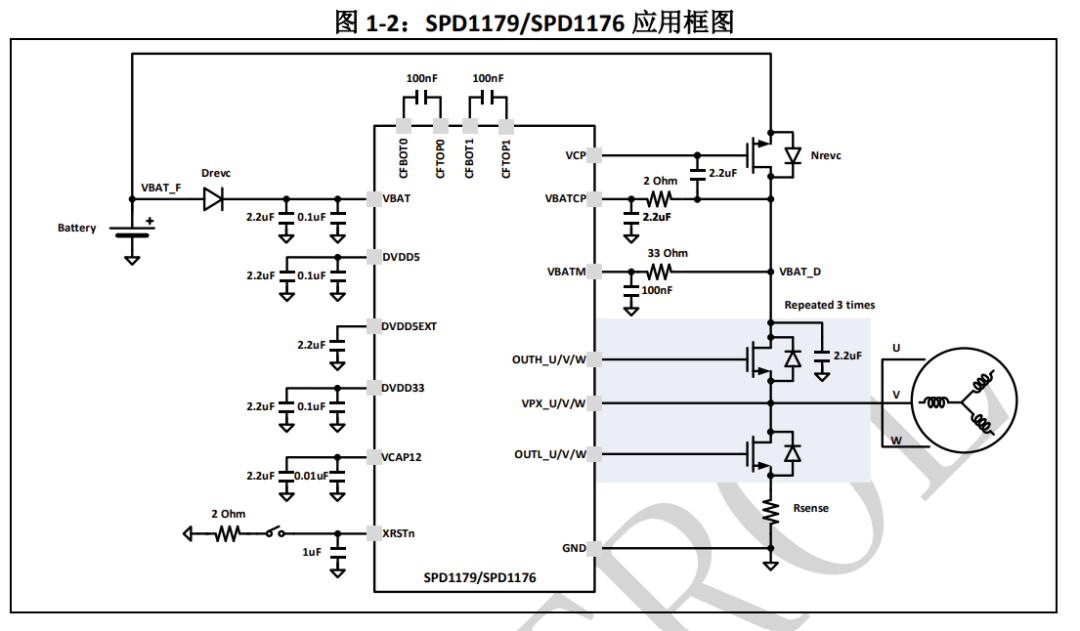 热管理系统及国产芯片解决方案w5.jpg