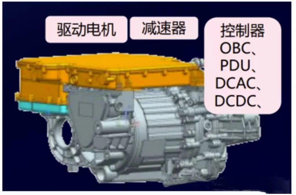 细数国内外800V电驱动产品和技术w15.jpg