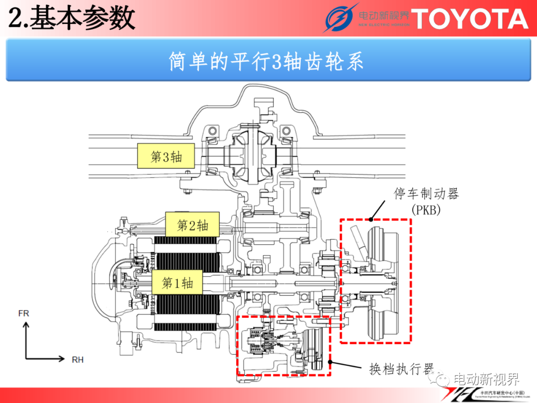 丰田丨FCEV用电驱动桥w13.jpg