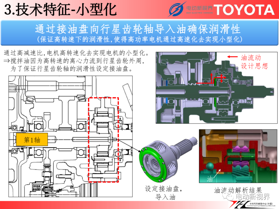 丰田丨FCEV用电驱动桥w19.jpg