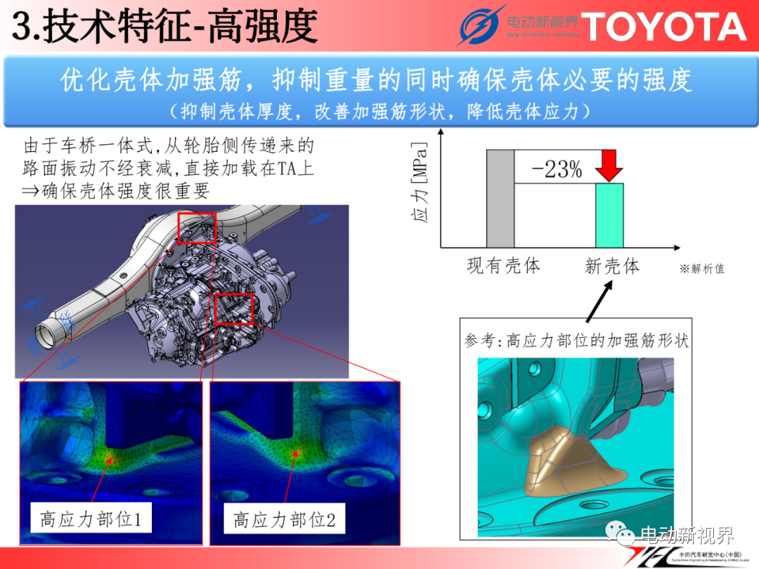 丰田丨FCEV用电驱动桥w22.jpg