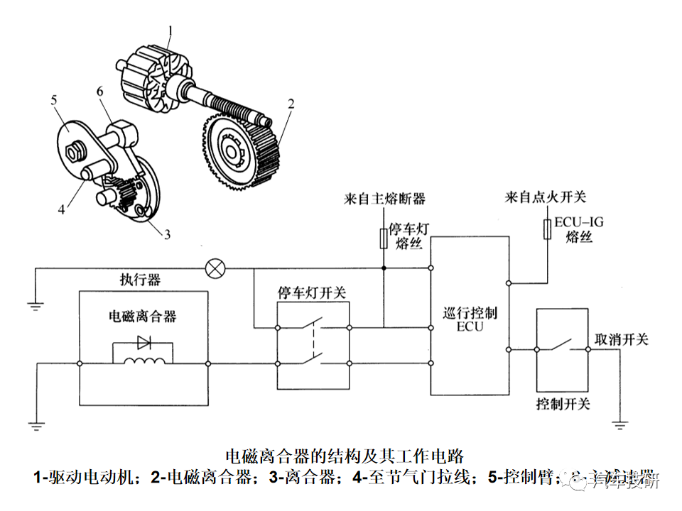 【技研】 巡航控制系统--汽车电子控制技术w21.jpg