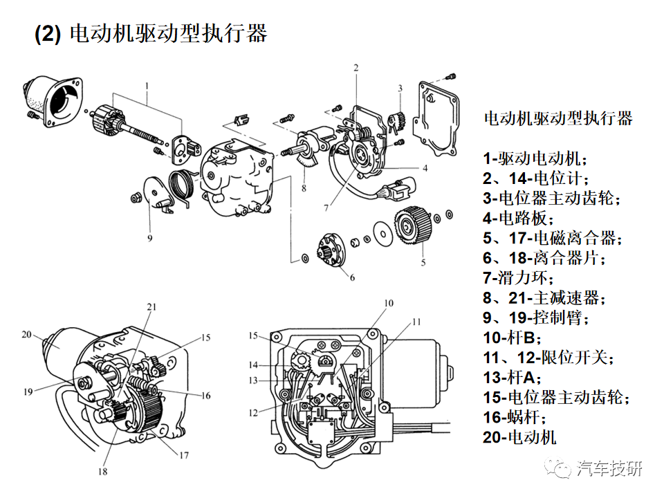 【技研】 巡航控制系统--汽车电子控制技术w19.jpg