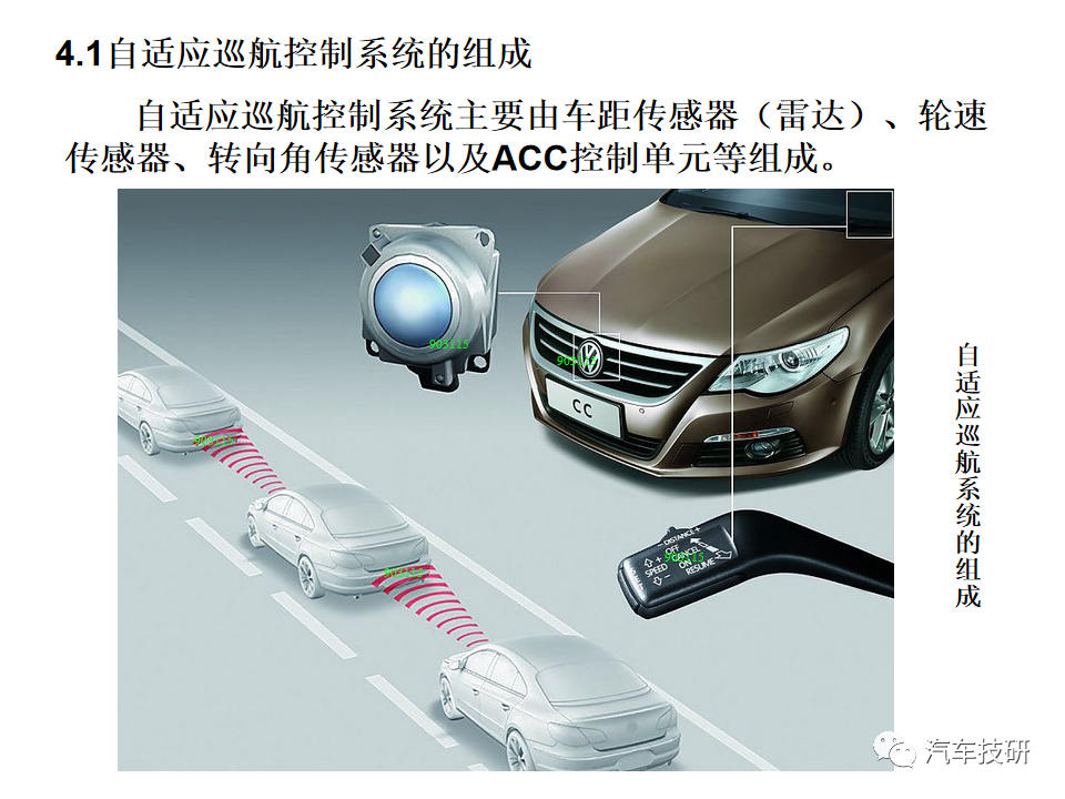 【技研】 巡航控制系统--汽车电子控制技术w24.jpg