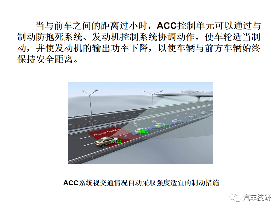 【技研】 巡航控制系统--汽车电子控制技术w27.jpg