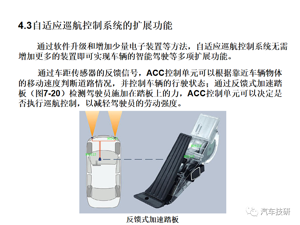 【技研】 巡航控制系统--汽车电子控制技术w29.jpg