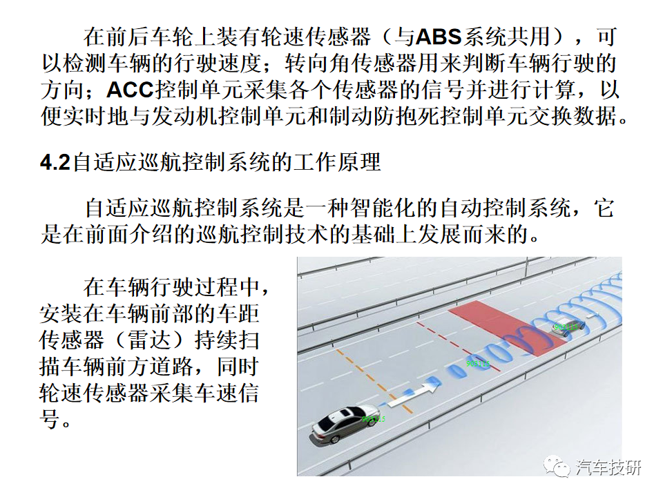【技研】 巡航控制系统--汽车电子控制技术w26.jpg