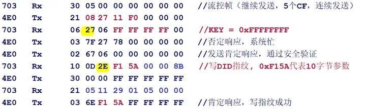 图解基于UDS的Flash BootLoaderw7.jpg