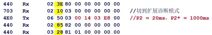 图解基于UDS的Flash BootLoaderw5.jpg