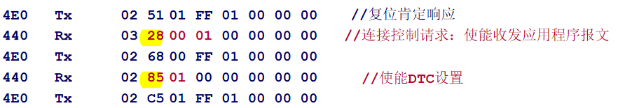 图解基于UDS的Flash BootLoaderw10.jpg