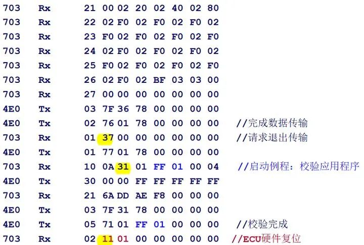 图解基于UDS的Flash BootLoaderw9.jpg