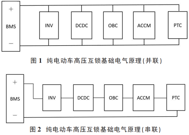 新能源汽车高压互锁原理及失效分析w6.jpg