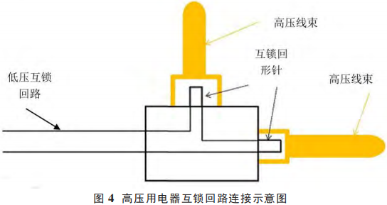 新能源汽车高压互锁原理及失效分析w8.jpg