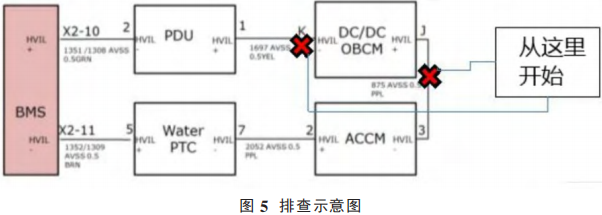 新能源汽车高压互锁原理及失效分析w9.jpg