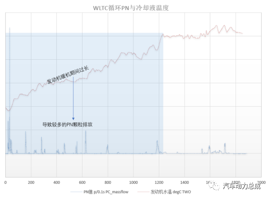 浅谈混动专用发动机（一）w9.jpg