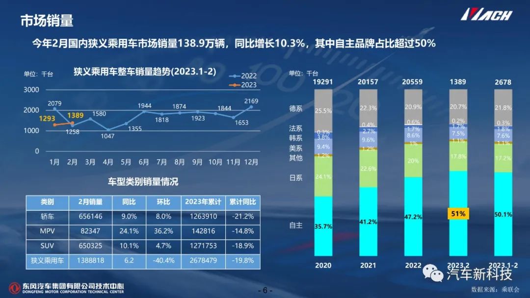 技研丨混动系统开发及控制技术w8.jpg