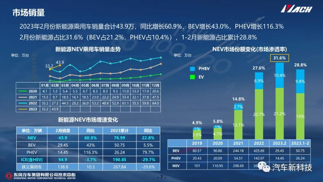 技研丨混动系统开发及控制技术w9.jpg