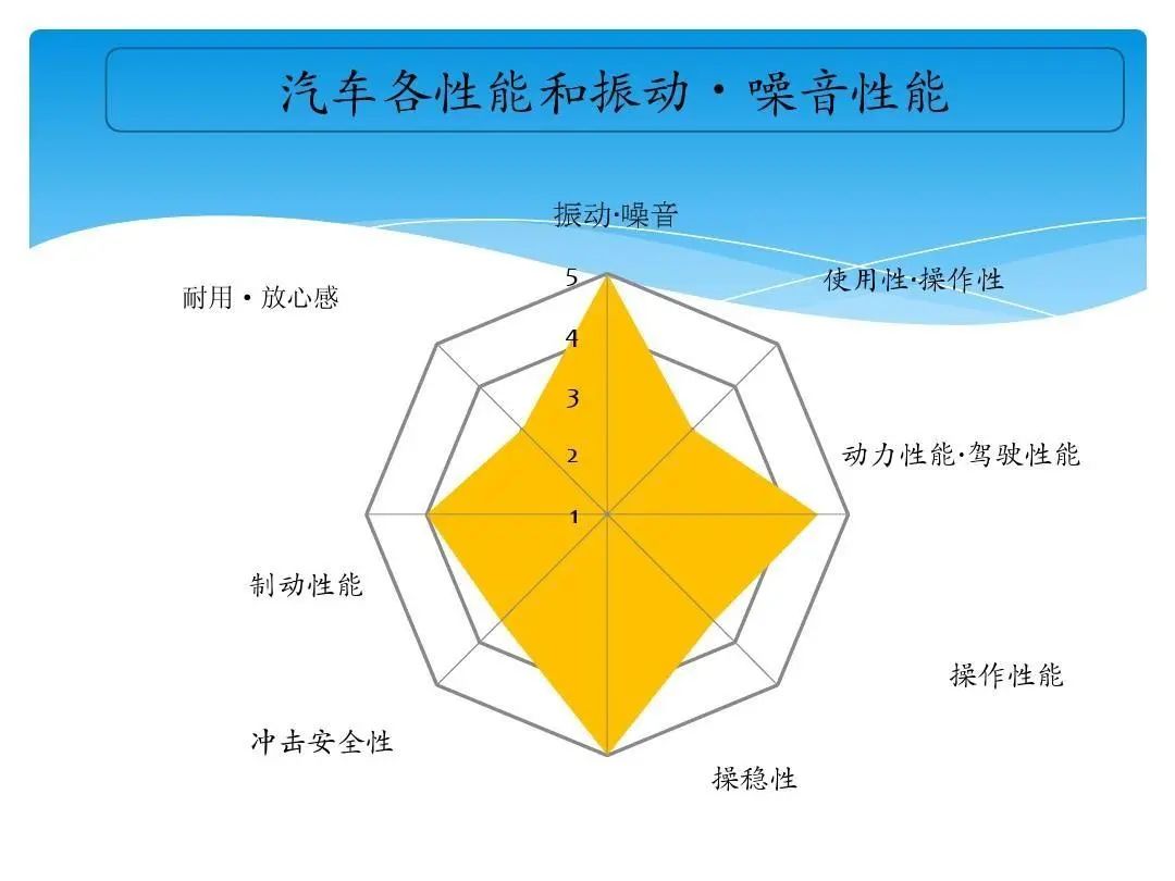 底盘调校究竟调的是什么？w3.jpg