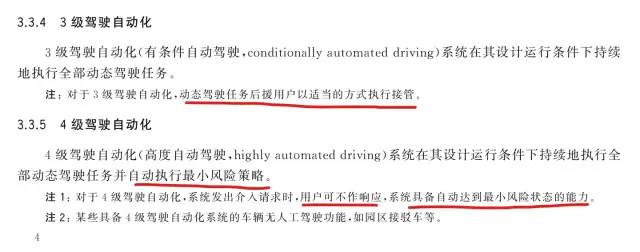 ADAS/AD系统方案05-L3高阶智驾系统怎么设计w2.jpg