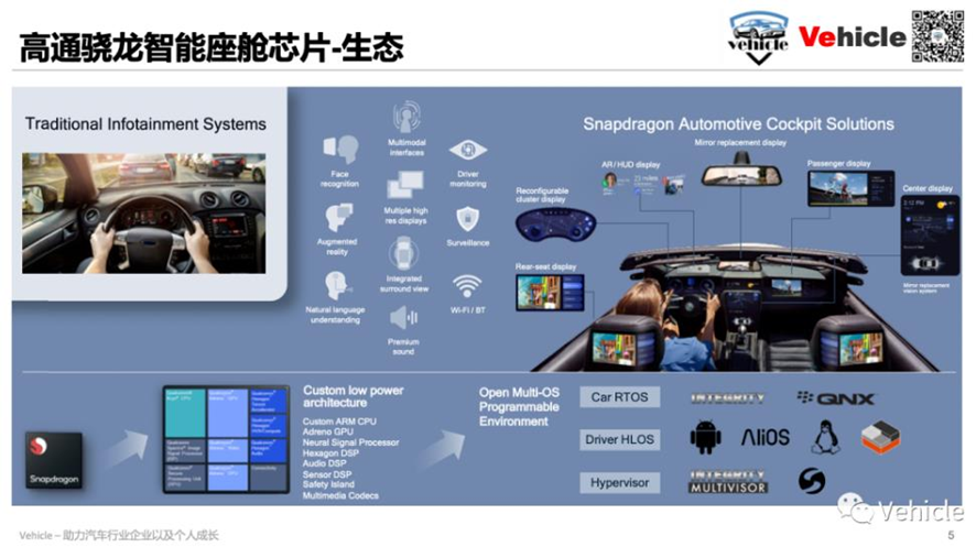 智能座舱数据存储技术浅析w12.jpg