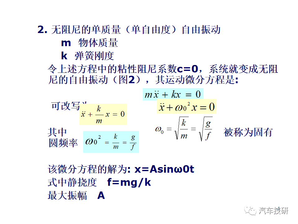 【技研】减震器匹配w5.jpg