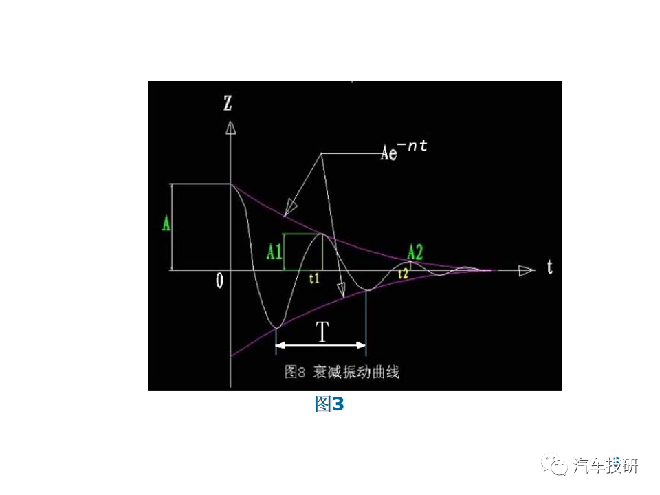 【技研】减震器匹配w9.jpg