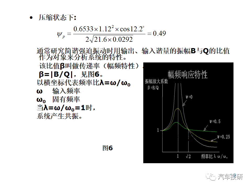 【技研】减震器匹配w20.jpg