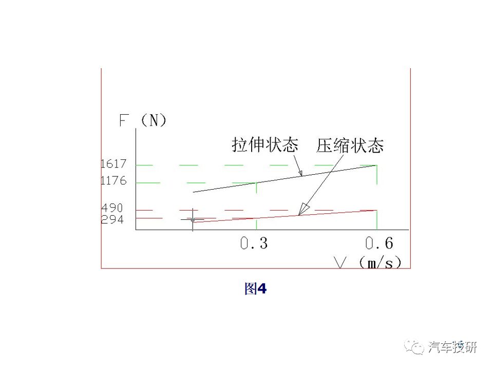 【技研】减震器匹配w17.jpg