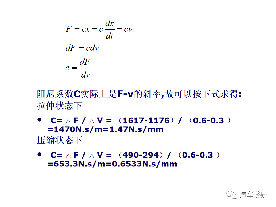 【技研】减震器匹配w16.jpg