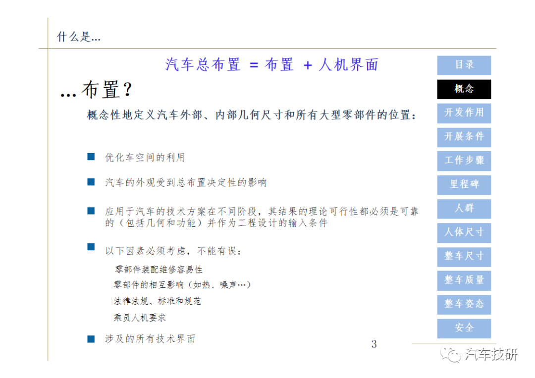 【技研】汽车总布置设计w5.jpg