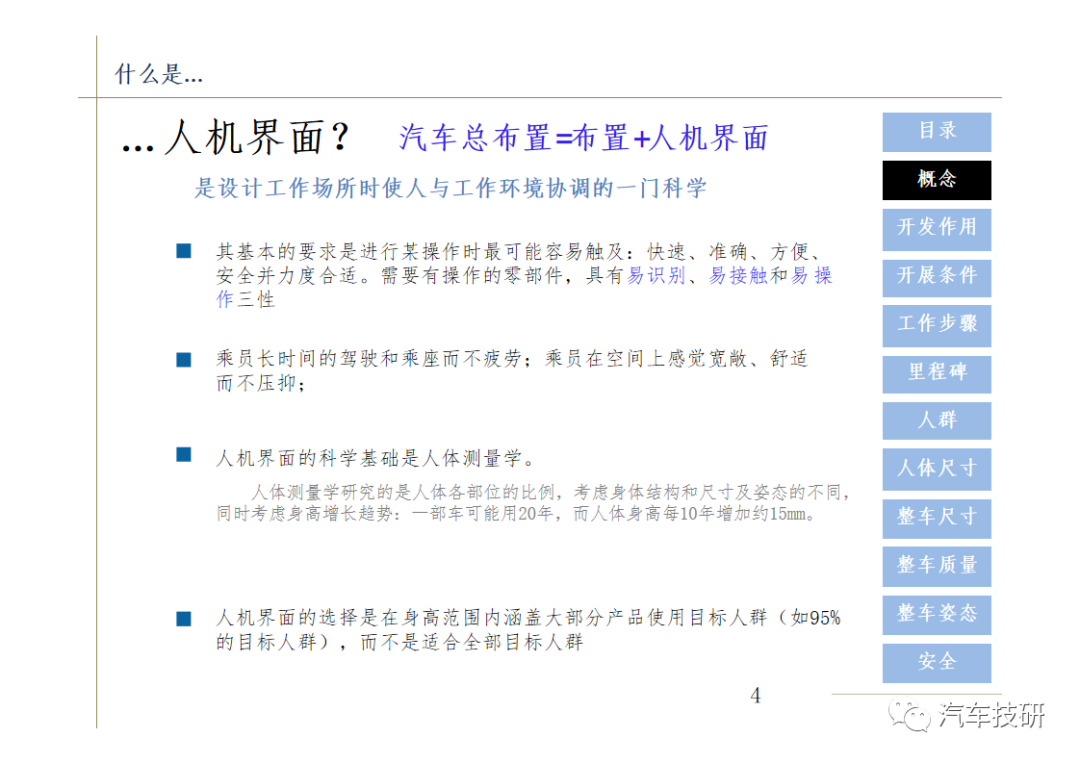 【技研】汽车总布置设计w6.jpg