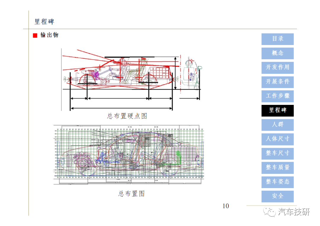 【技研】汽车总布置设计w12.jpg