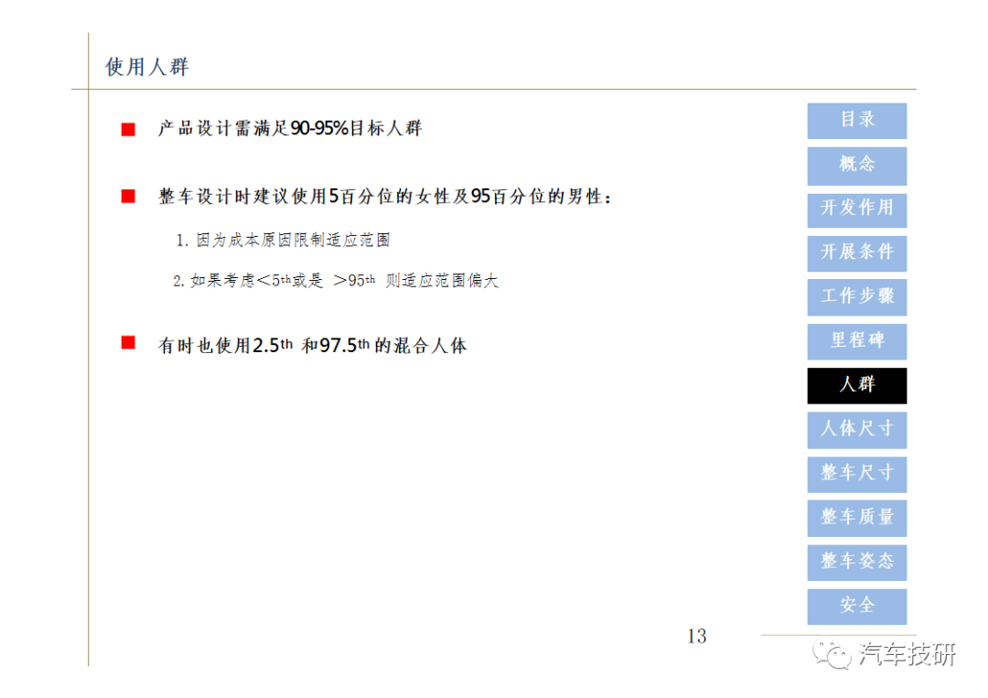 【技研】汽车总布置设计w15.jpg