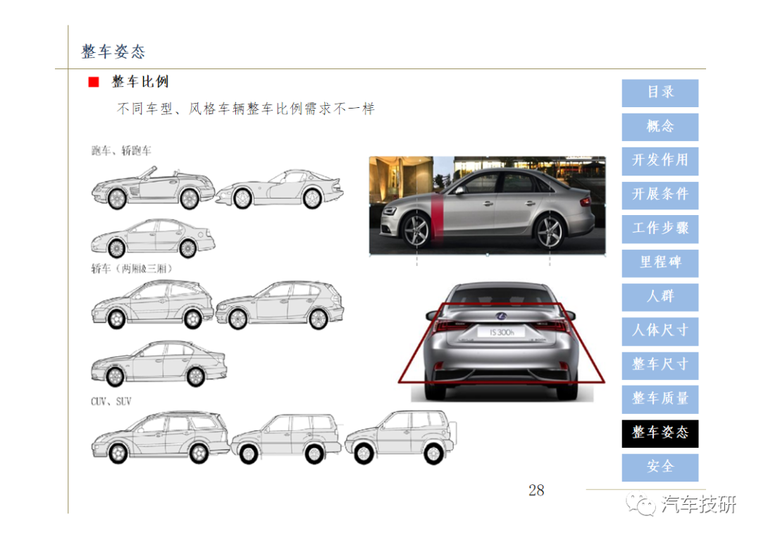 【技研】汽车总布置设计w30.jpg