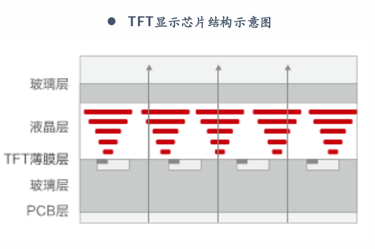 深度|HUD全产业链梳理，AR-HUD放量在即w11.jpg
