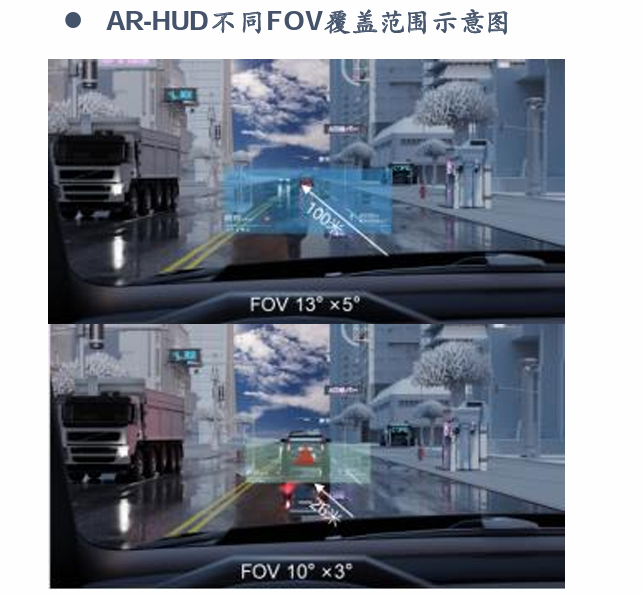 深度|HUD全产业链梳理，AR-HUD放量在即w5.jpg