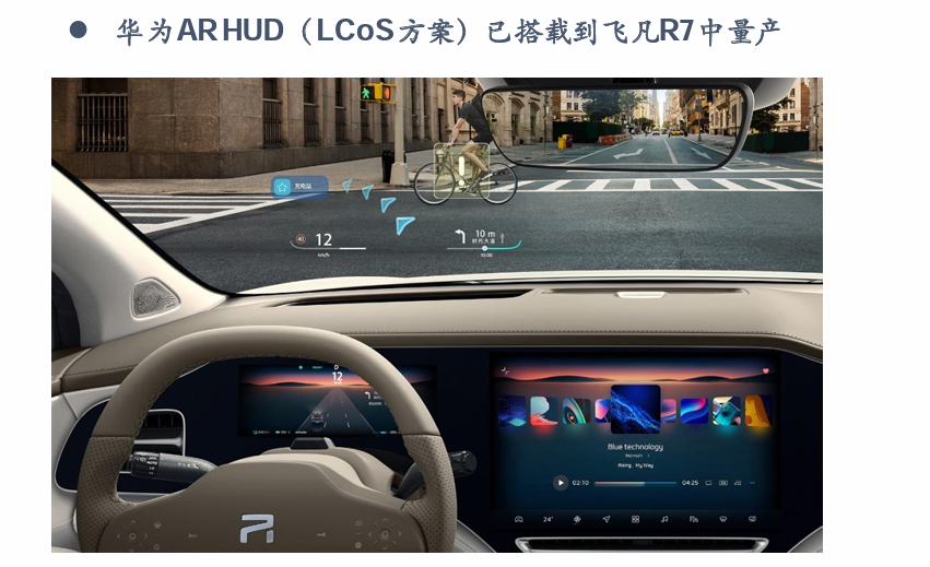 深度|HUD全产业链梳理，AR-HUD放量在即w16.jpg