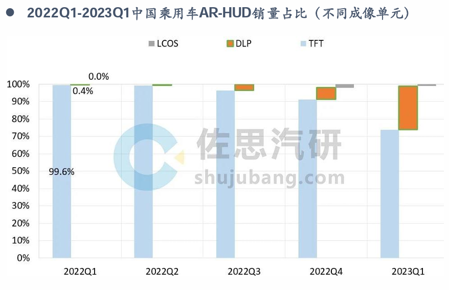 深度|HUD全产业链梳理，AR-HUD放量在即w19.jpg