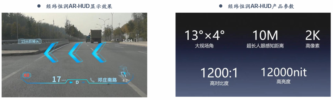 深度|HUD全产业链梳理，AR-HUD放量在即w41.jpg