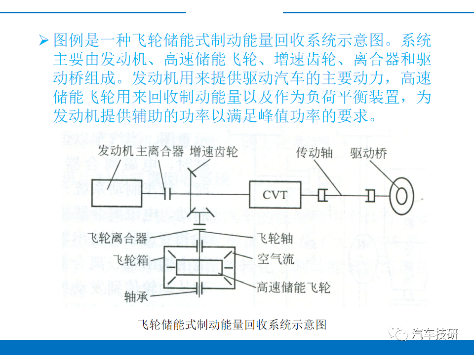 【技研】电动汽车制动能量回收系统w8.jpg