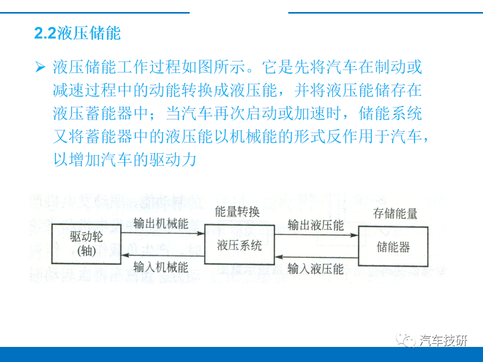 【技研】电动汽车制动能量回收系统w9.jpg