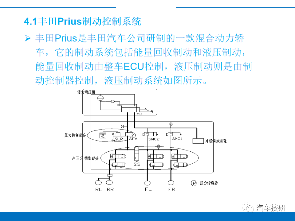 【技研】电动汽车制动能量回收系统w15.jpg