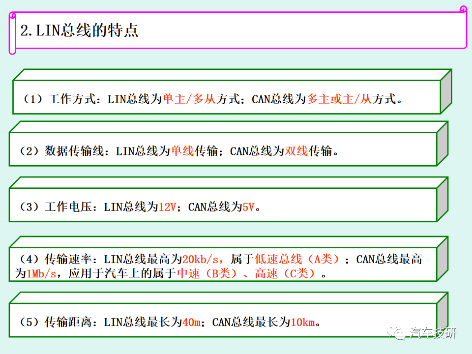 【技研】LIN总线系统简析w6.jpg