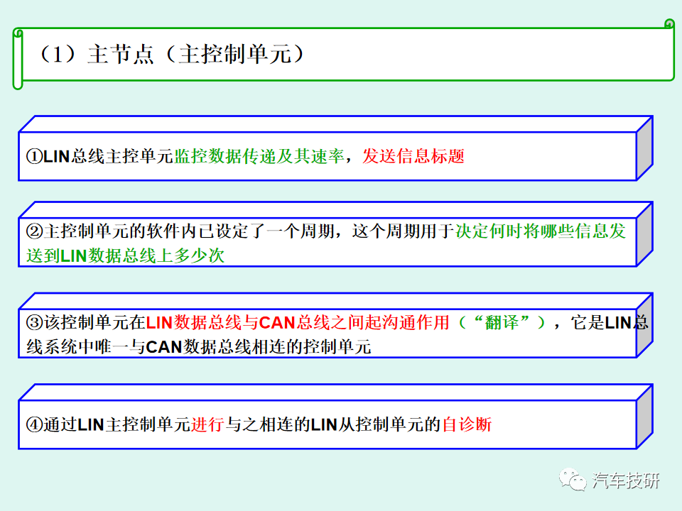 【技研】LIN总线系统简析w11.jpg